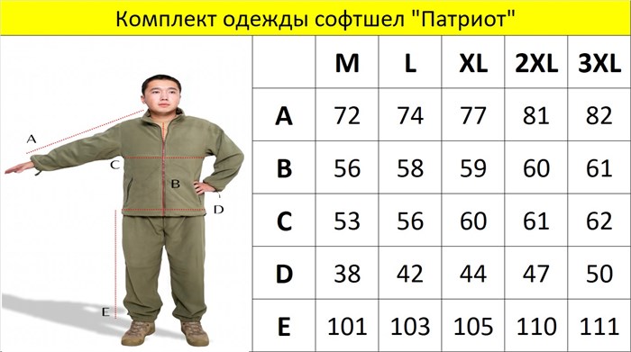 Комплект одежды софтшел "Патриот" Bp-9DSVDhOpV1dy7A1ti40 - фото 12813